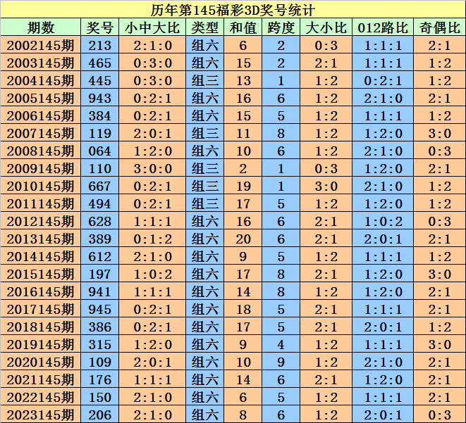 奧門天天開獎碼結(jié)果2024澳門開獎記錄4月9日,連貫性執(zhí)行方法評估_yShop90.810