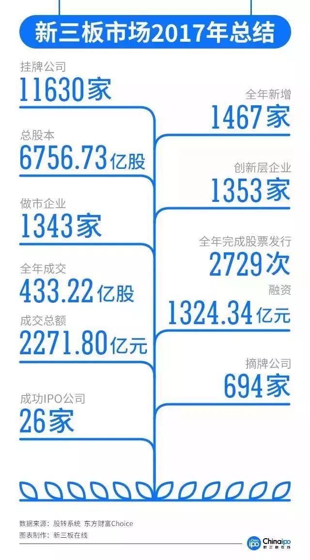 2024年正版資料免費大全掛牌,深層設計數據策略_創新版87.727