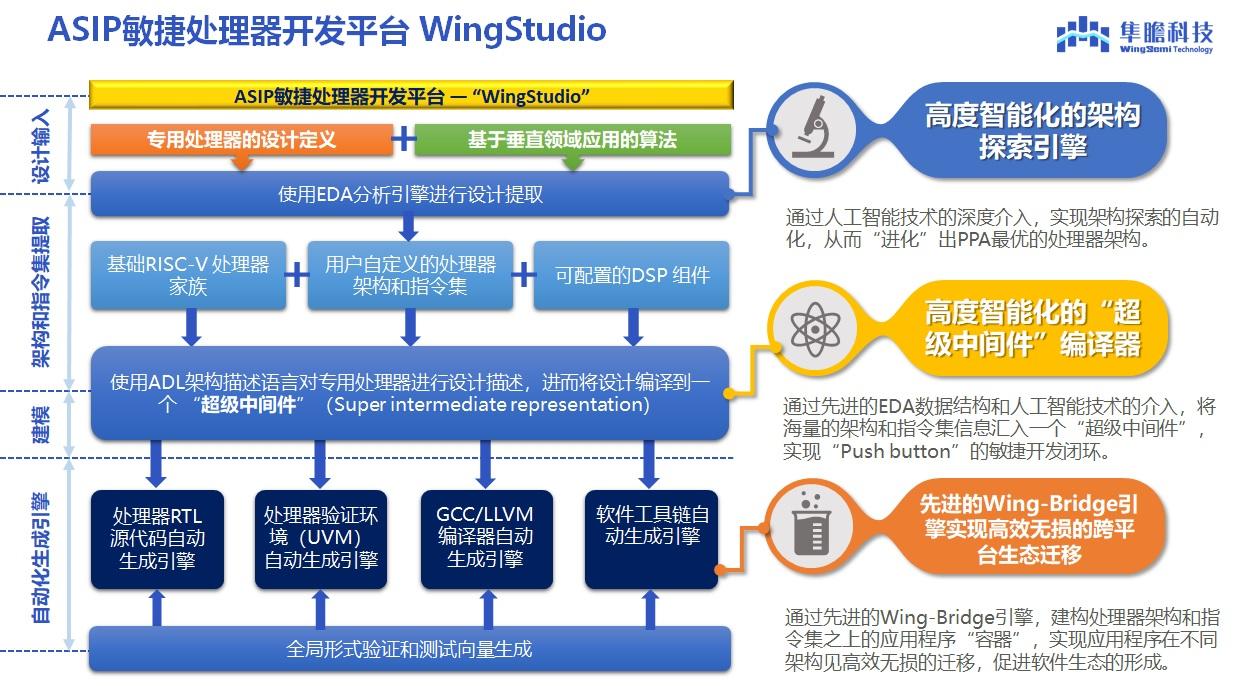 新奧精準免費資料提供,靈活性策略設計_DX版28.333