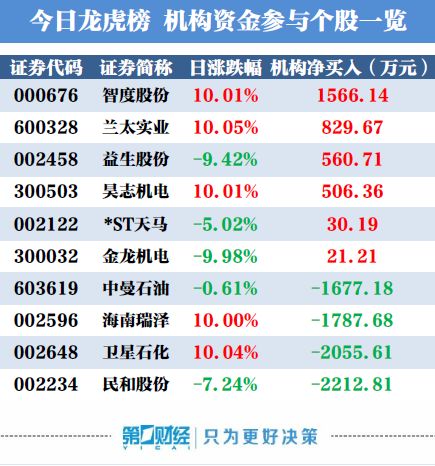 香港今晚開什么特馬,時代資料解釋落實_Advanced83.151