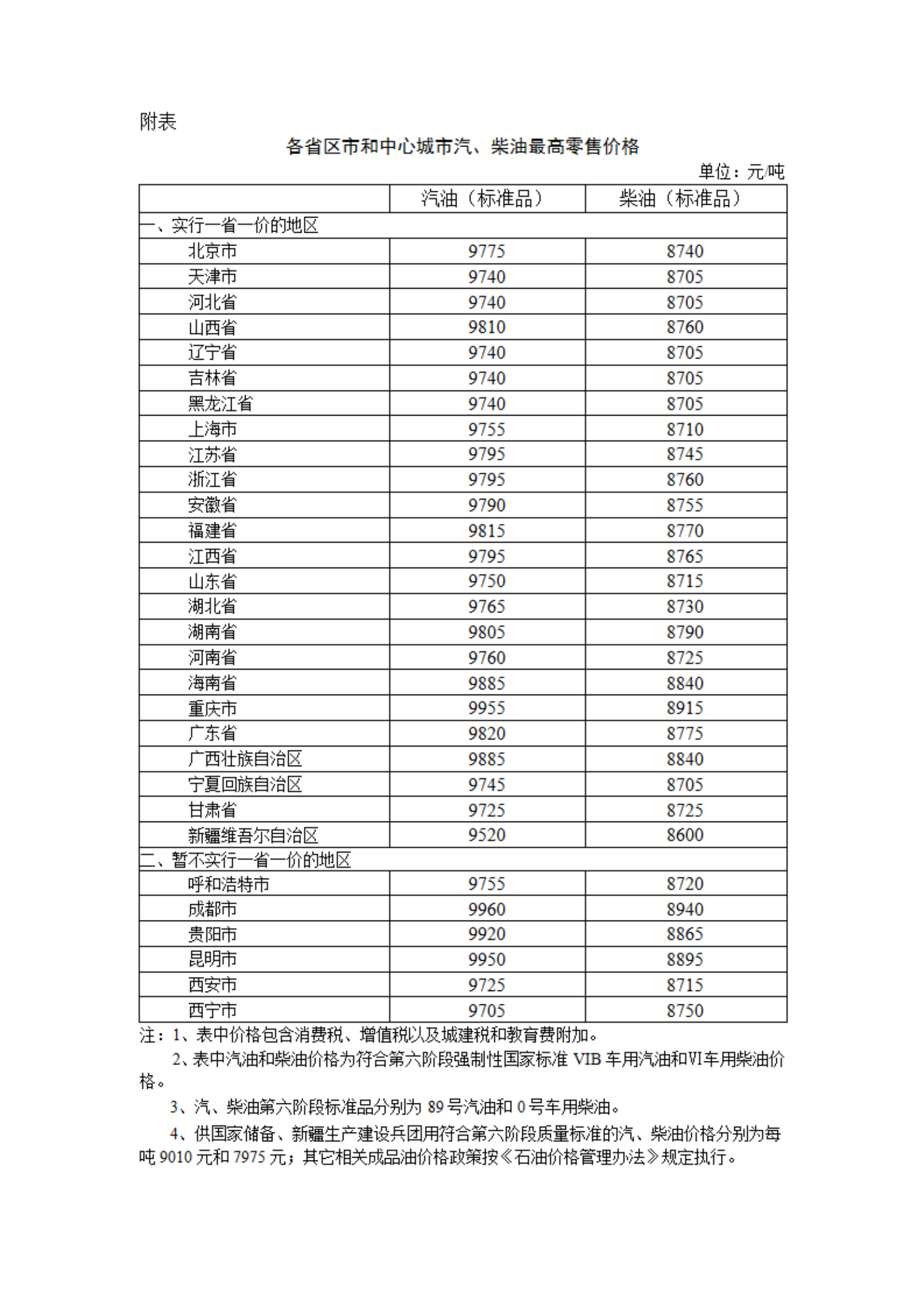 新澳開獎結果記錄查詢表,完善的執行機制解析_擴展版44.328