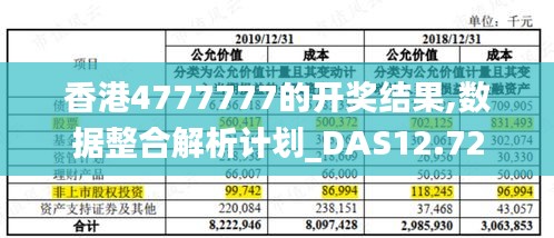 香港澳門今天晚上買什么,有效解答解釋落實_安卓款33.768