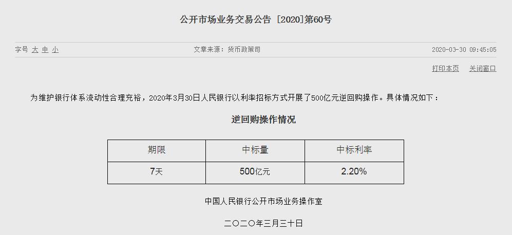 央行逆回購(gòu)最新利率，市場(chǎng)影響及未來(lái)展望分析