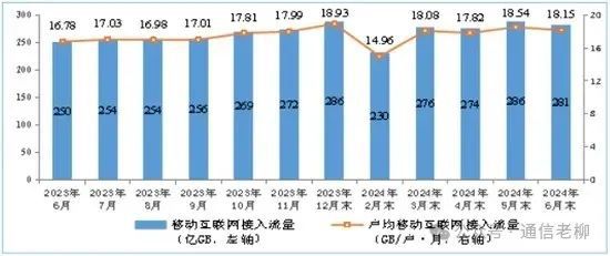 新澳門今晚精準(zhǔn)一肖,數(shù)據(jù)整合執(zhí)行方案_安卓版45.440