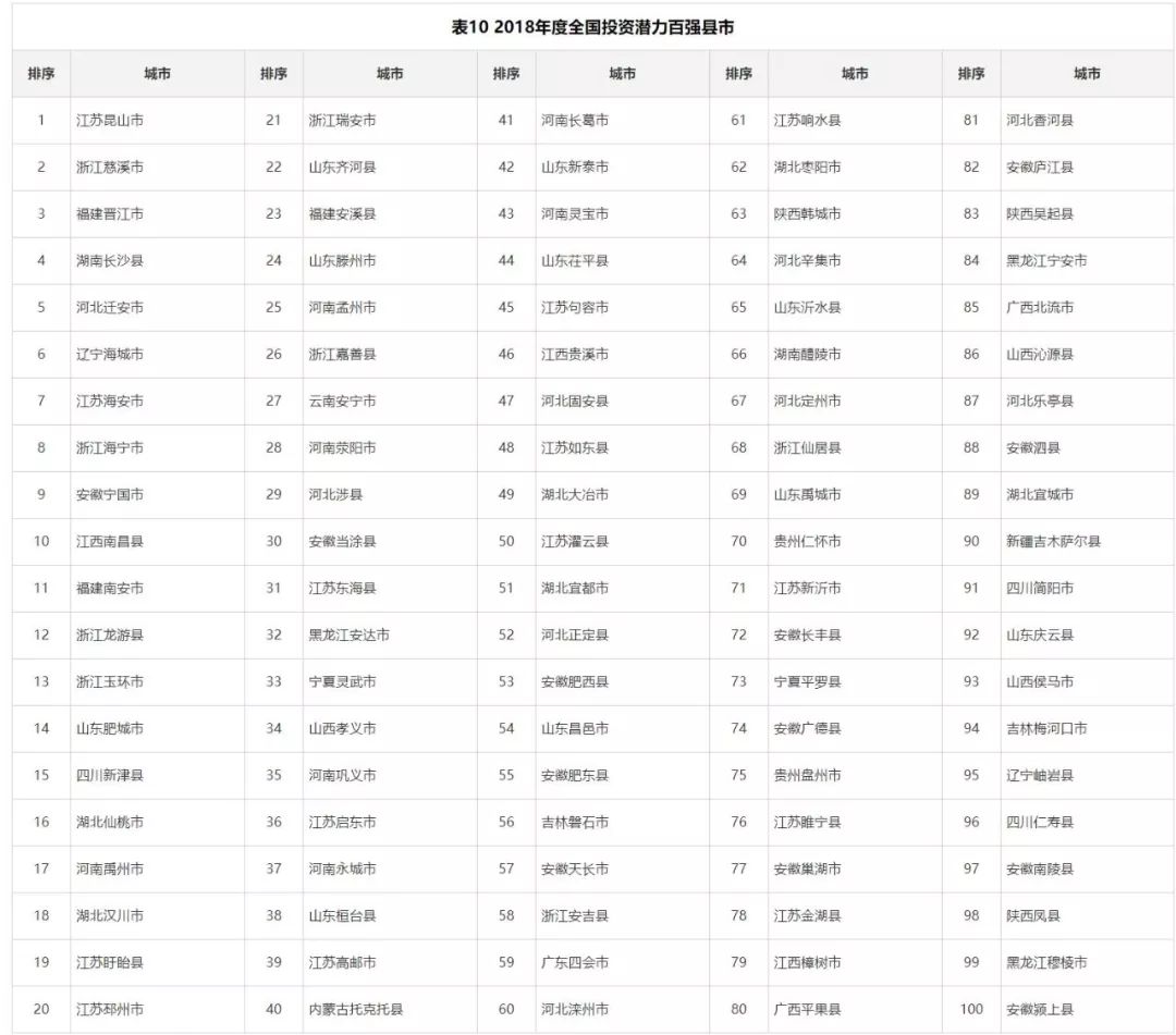 澳門開獎結果+開獎記錄表生肖,系統評估說明_FHD版55.371