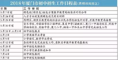 新澳門今晚開獎結果開獎記錄查詢,快捷解決方案問題_冒險款17.725