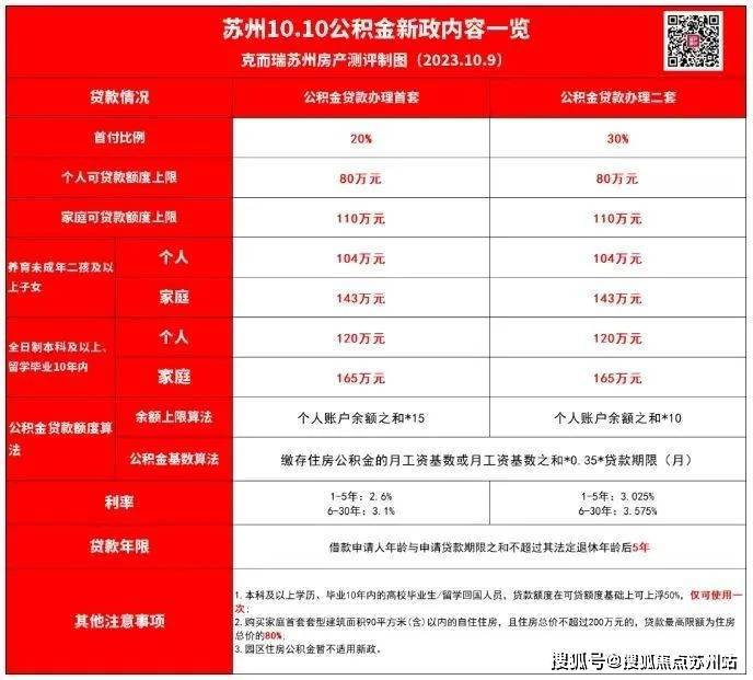 新澳2024最新資料大全,深度評估解析說明_網(wǎng)頁款31.248