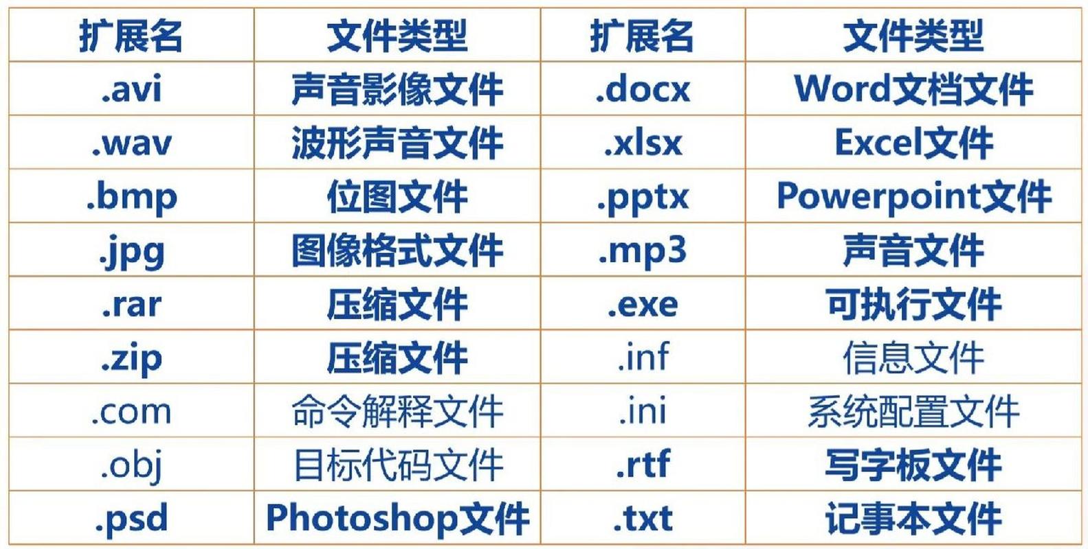 最新計算機命名技術引領命名新時代