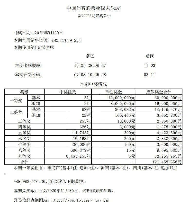 六會彩生肖開獎結果,精細評估解析_Advance25.751