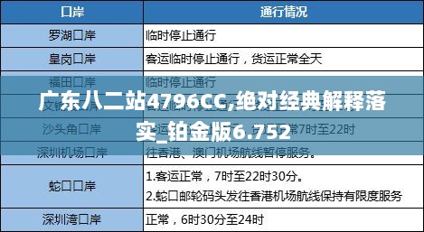 廣州二八站82187最新動態,最新數據解釋定義_微型版48.274