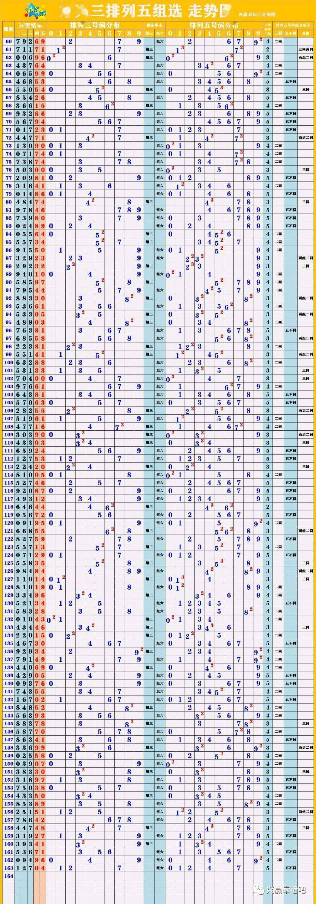 新澳門彩歷史開獎結果走勢圖表,權威解讀說明_RX版51.986