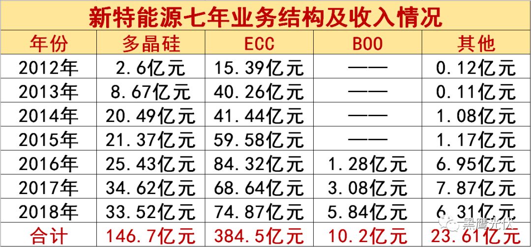 2024澳門特馬今晚開什么碼,快速解答方案解析_bundle12.668