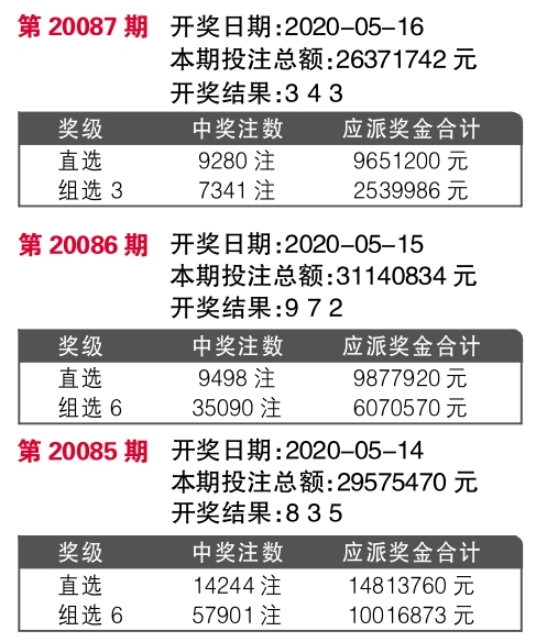 7777788888王中王開獎十記錄網一,創新策略解析_L版58.458