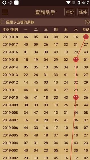 2024澳門特馬今晚開獎53期,準確資料解釋落實_完整版80.308