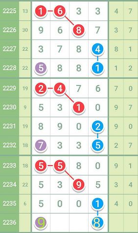 精準一肖一碼一子一中,全面執行計劃_8DM50.95