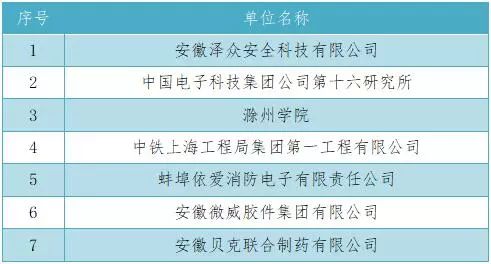 新奧天天彩圖資料,科學解析評估_黃金版15.719