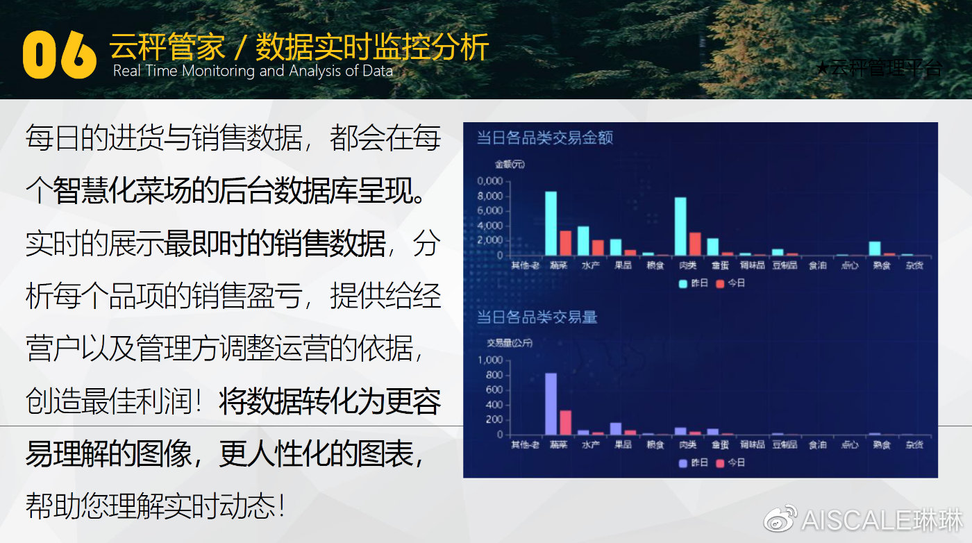 管家一肖一碼最準100,實地分析數據設計_影像版59.555