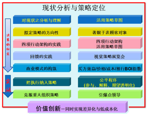 新澳天天開獎資料大全最新版,創新落實方案剖析_限定版38.169