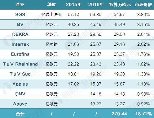 新澳49圖正版免費資料,收益成語分析定義_10DM64.618