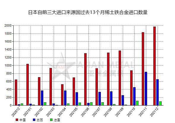 新澳門天天開獎資料大全,實際數(shù)據(jù)說明_3DM59.240