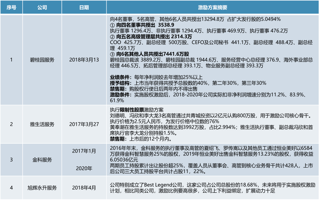 澳門免費公開資料最準的資料,全面數據執行計劃_模擬版39.258