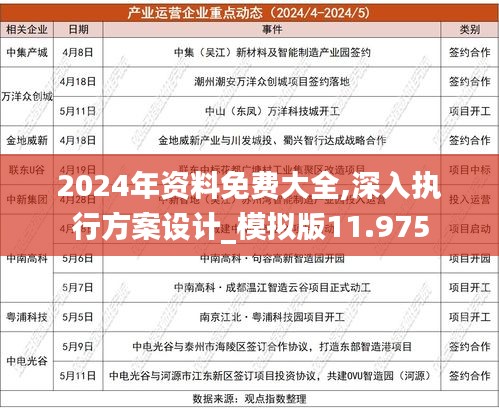 2024精準資料免費大全,精細執(zhí)行計劃_紀念版99.467