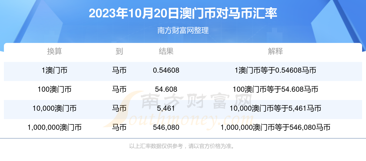 2024澳門特馬今晚開獎4月8號,戰(zhàn)略優(yōu)化方案_免費版92.725