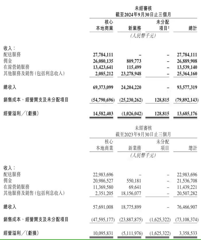 新澳門六開彩開獎結果2024年,戰略性方案優化_iShop60.258