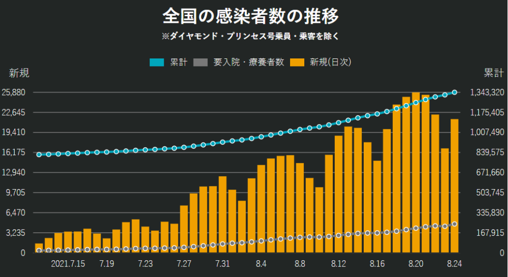 日本東京疫情最新動態，挑戰與應對策略更新