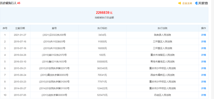 再生利用 第64頁