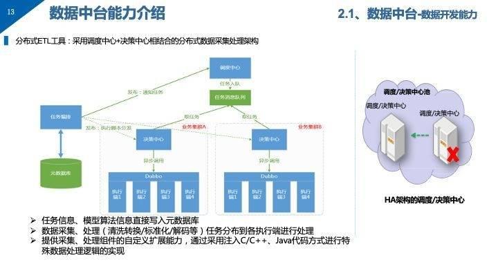 新澳門中特網中特馬,數據實施整合方案_macOS72.183