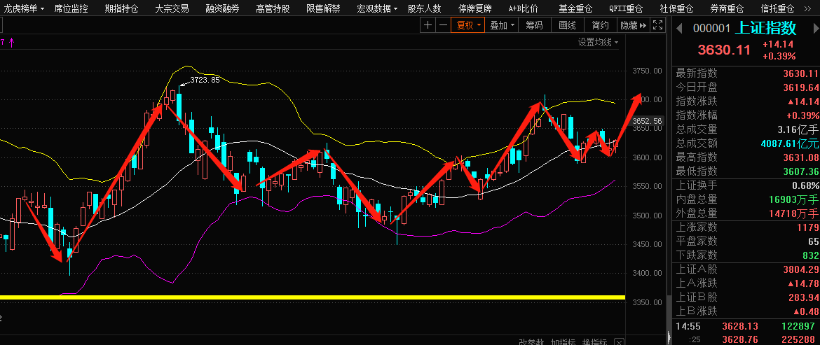 環(huán)保處理技術 第62頁