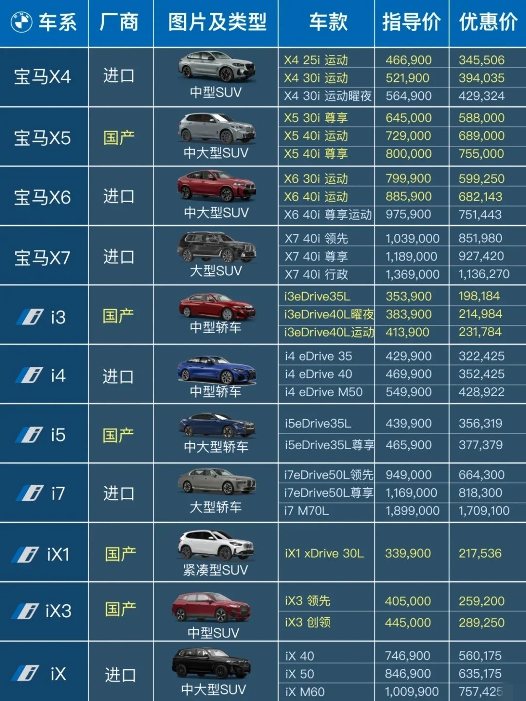 最新汽車價(jià)格解析，全方位掌握當(dāng)下車市價(jià)格走勢(shì)