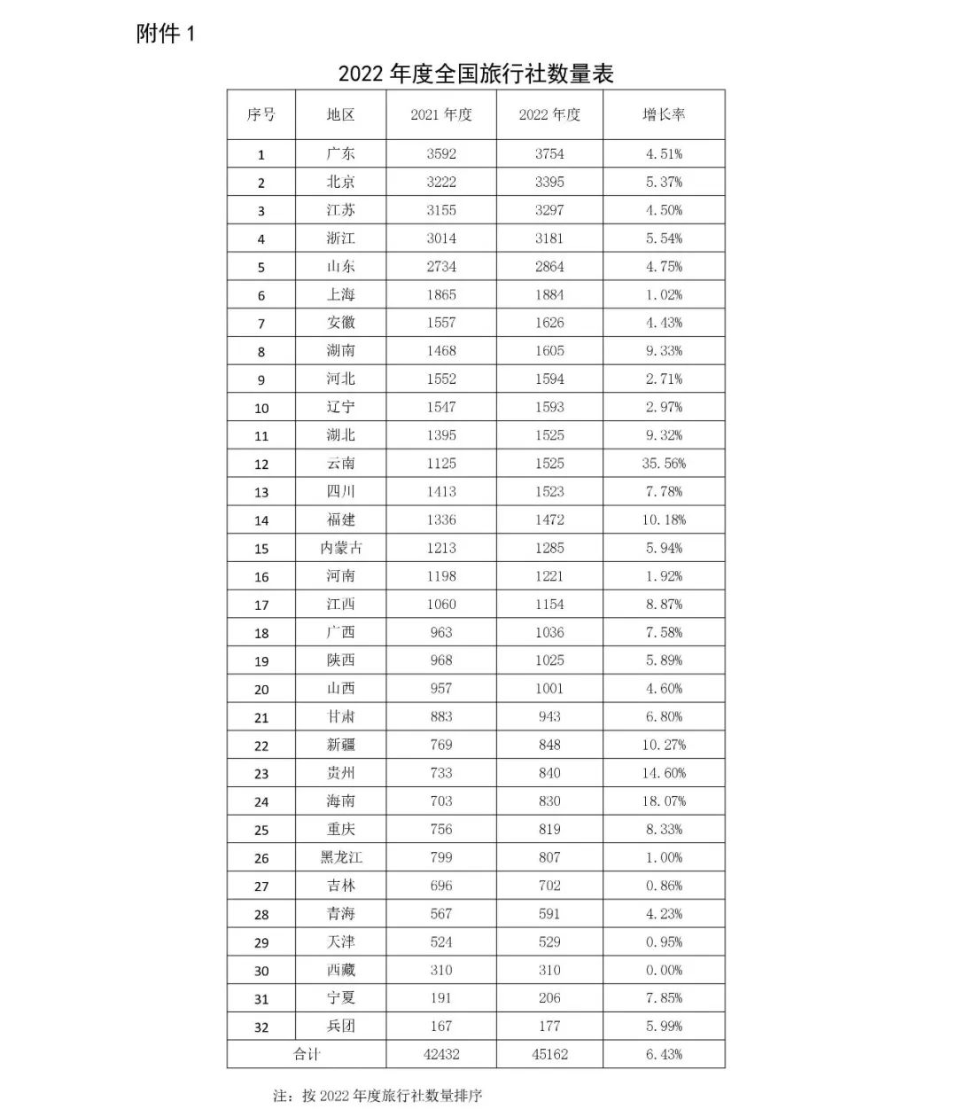 澳門最精準(zhǔn)免費(fèi)資料大全旅游團(tuán),動(dòng)態(tài)詞語(yǔ)解釋落實(shí)_尊貴版29.287