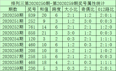 新澳門一碼三中三必中,快捷解決方案_MT97.260