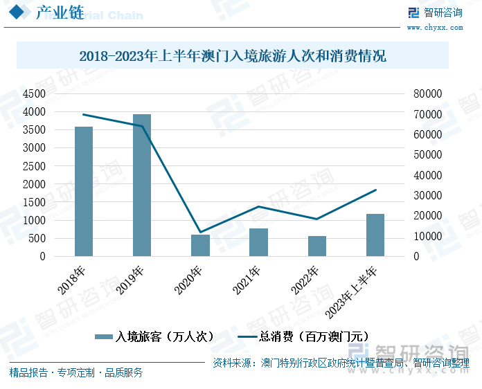 2024年澳門(mén)天天開(kāi)好彩,深入分析定義策略_Chromebook50.154