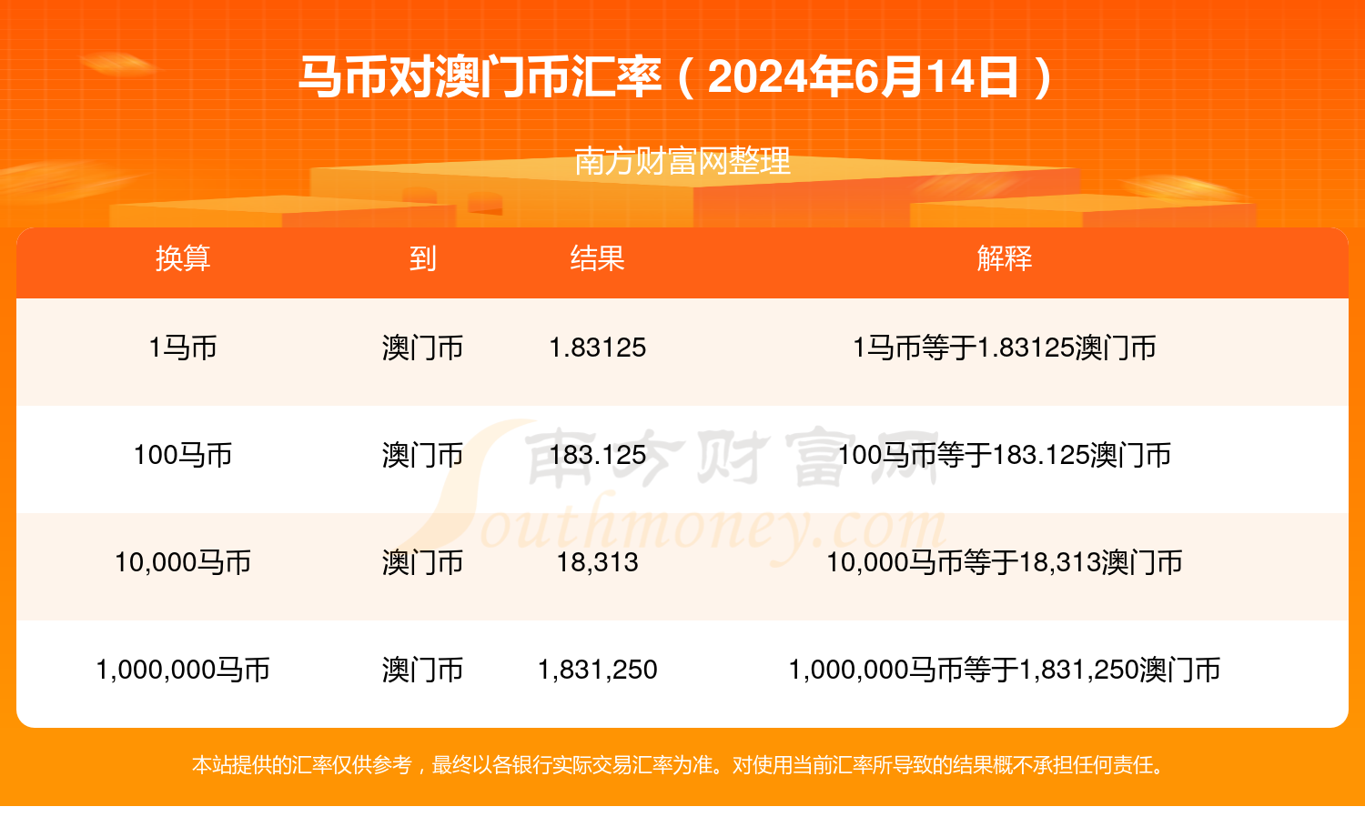 2024年澳門特馬今晚,可靠操作方案_特別款53.325