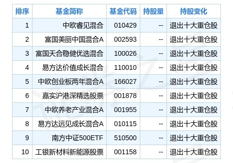 2024年新奧全年資料,數據說明解析_Elite68.625