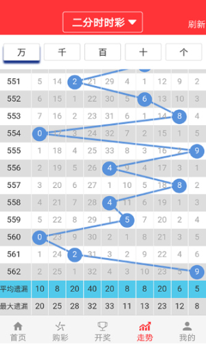 澳門4777777今晚開獎查詢,數據解答解釋落實_Device40.842