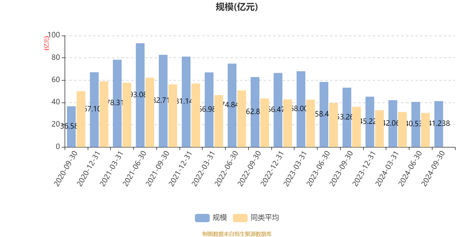 2024新澳門6合彩,快捷問題方案設計_戰斗版75.20