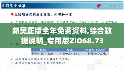 2024新奧正版資料免費,實證分析解析說明_V版23.655