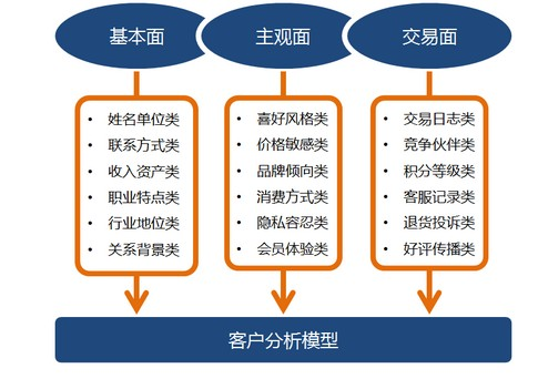 新澳門免費全年資料查詢,數據導向執行策略_優選版75.527