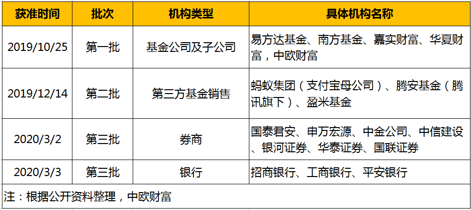 澳門三肖三碼精準1OO%丫一,靈活設計解析方案_頂級款92.540