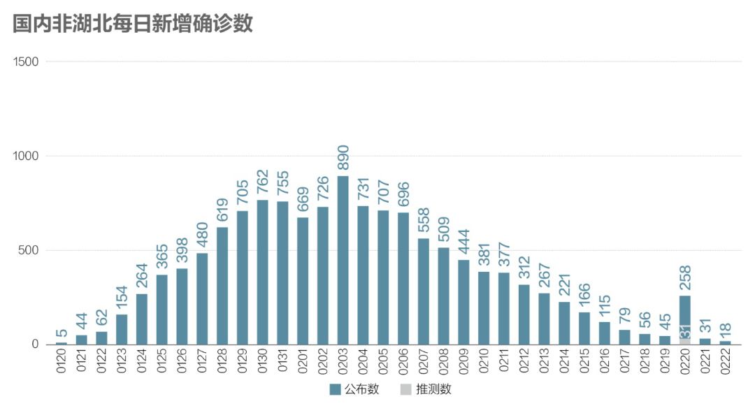 環保設備 第71頁