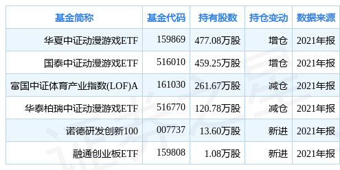 香港4777777開(kāi)獎(jiǎng)記錄,科學(xué)依據(jù)解釋定義_游戲版58.466