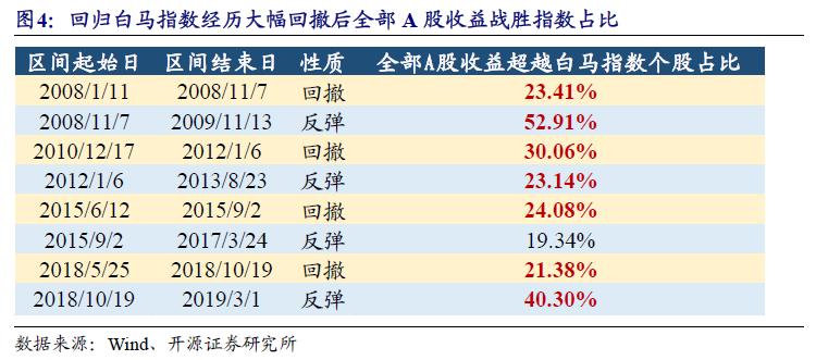 2024年澳門歷史記錄,精細化策略落實探討_高級款41.765