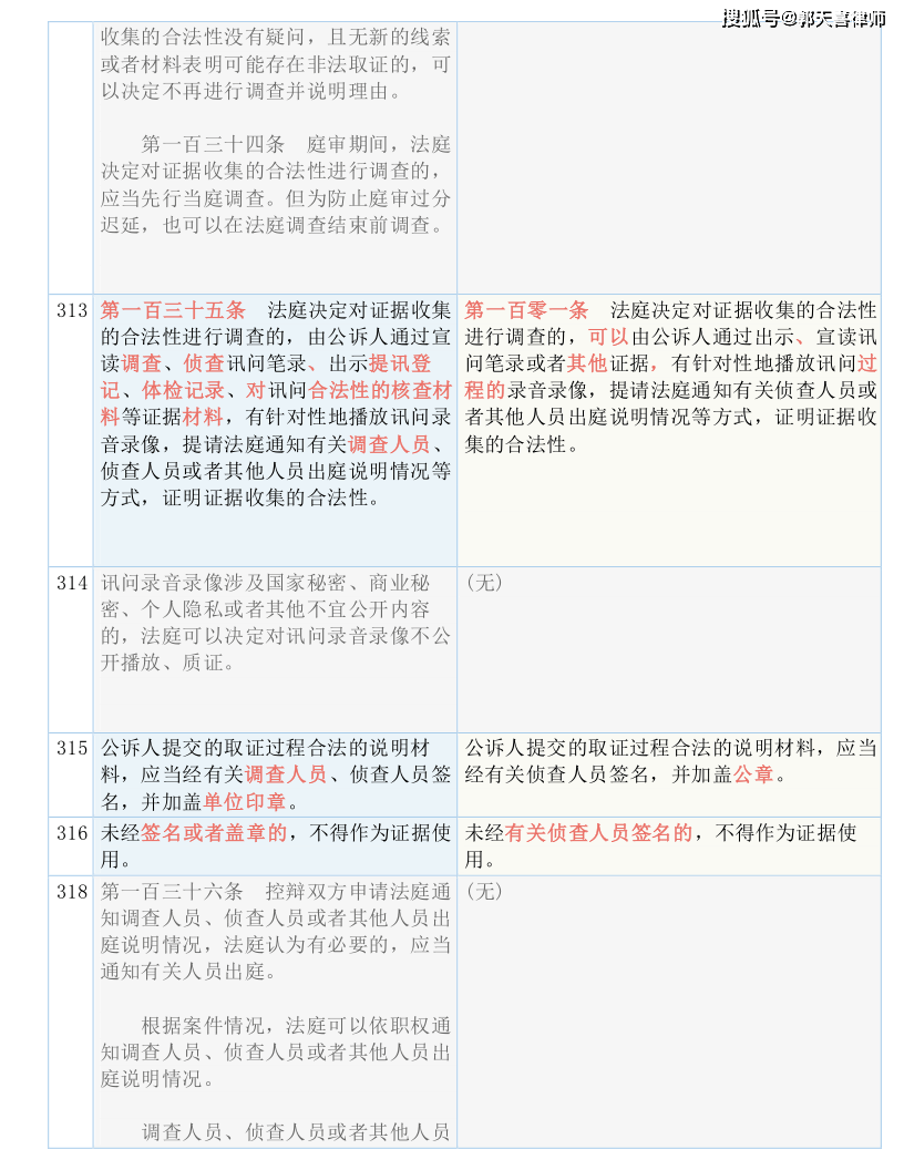 黃大仙三肖三碼必中三,涵蓋了廣泛的解釋落實(shí)方法_L版29.642