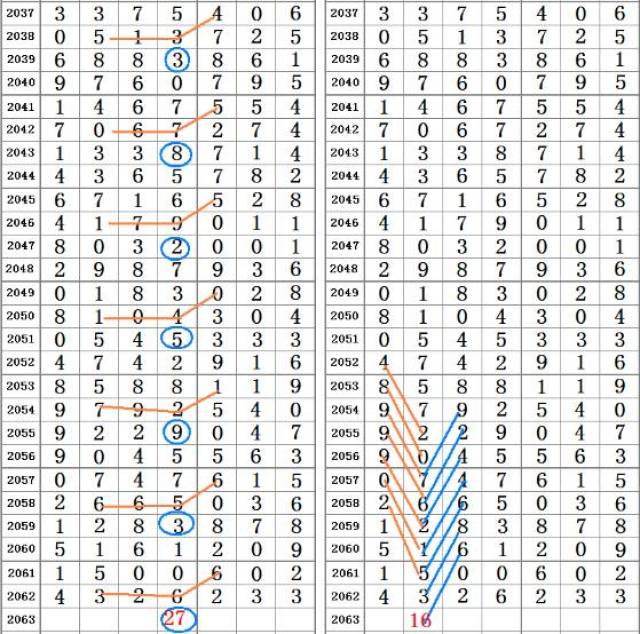 二四六好彩7777788888,決策資料解釋落實(shí)_P版88.884