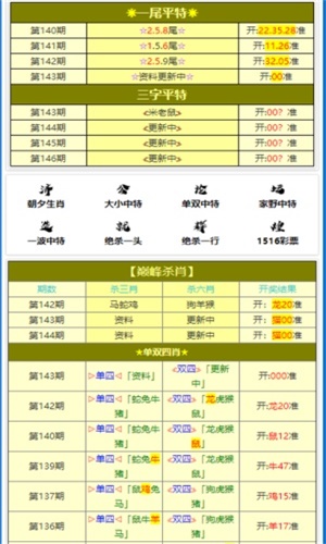 一碼一肖100%的資料,調整方案執行細節_XR65.283