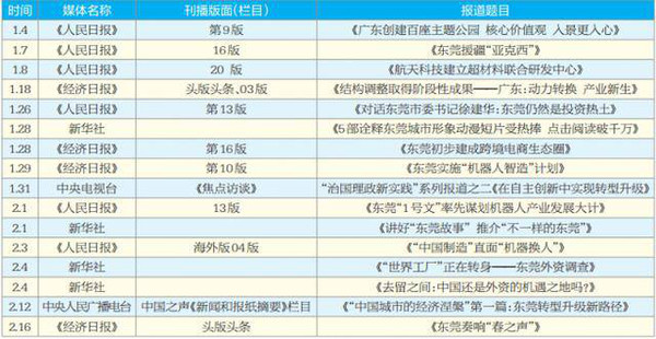 香港6合開獎結果+開獎記錄2023,靈活解析實施_至尊版74.582